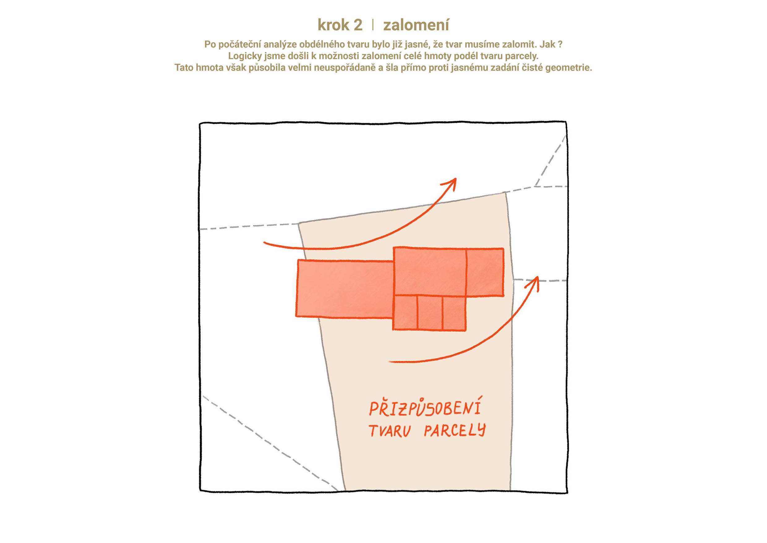 PROJEKTY 011_RD_schema 02