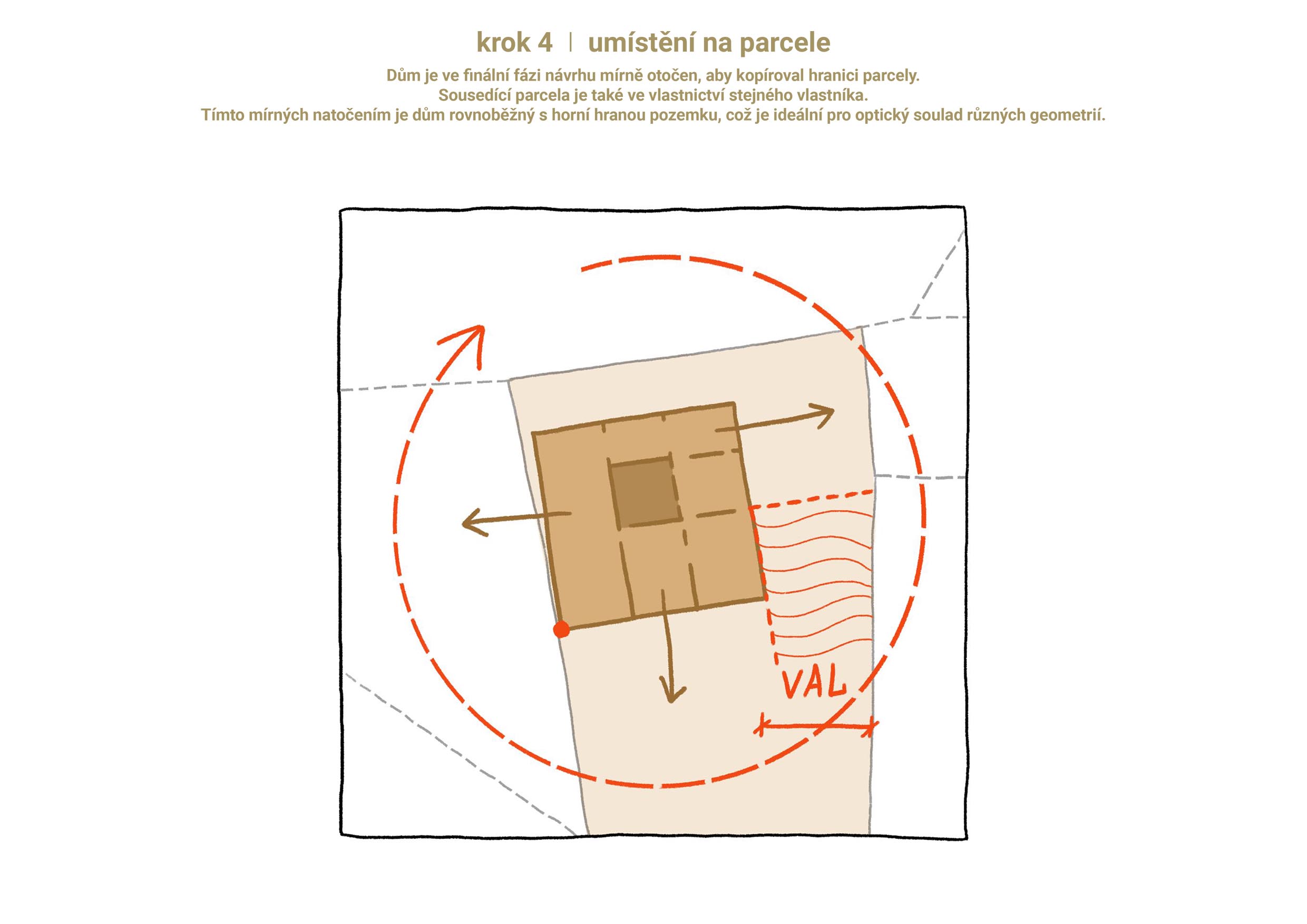 PROJEKTY 011_RD_schema 08