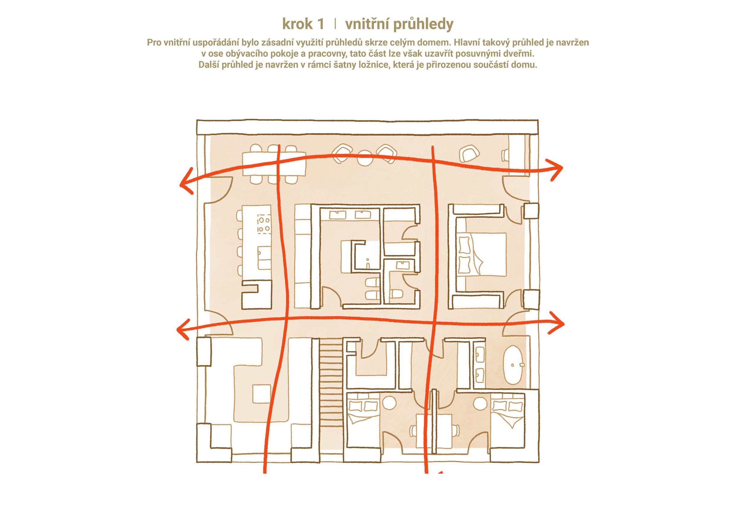 PROJEKTY 011_RD_schema 09