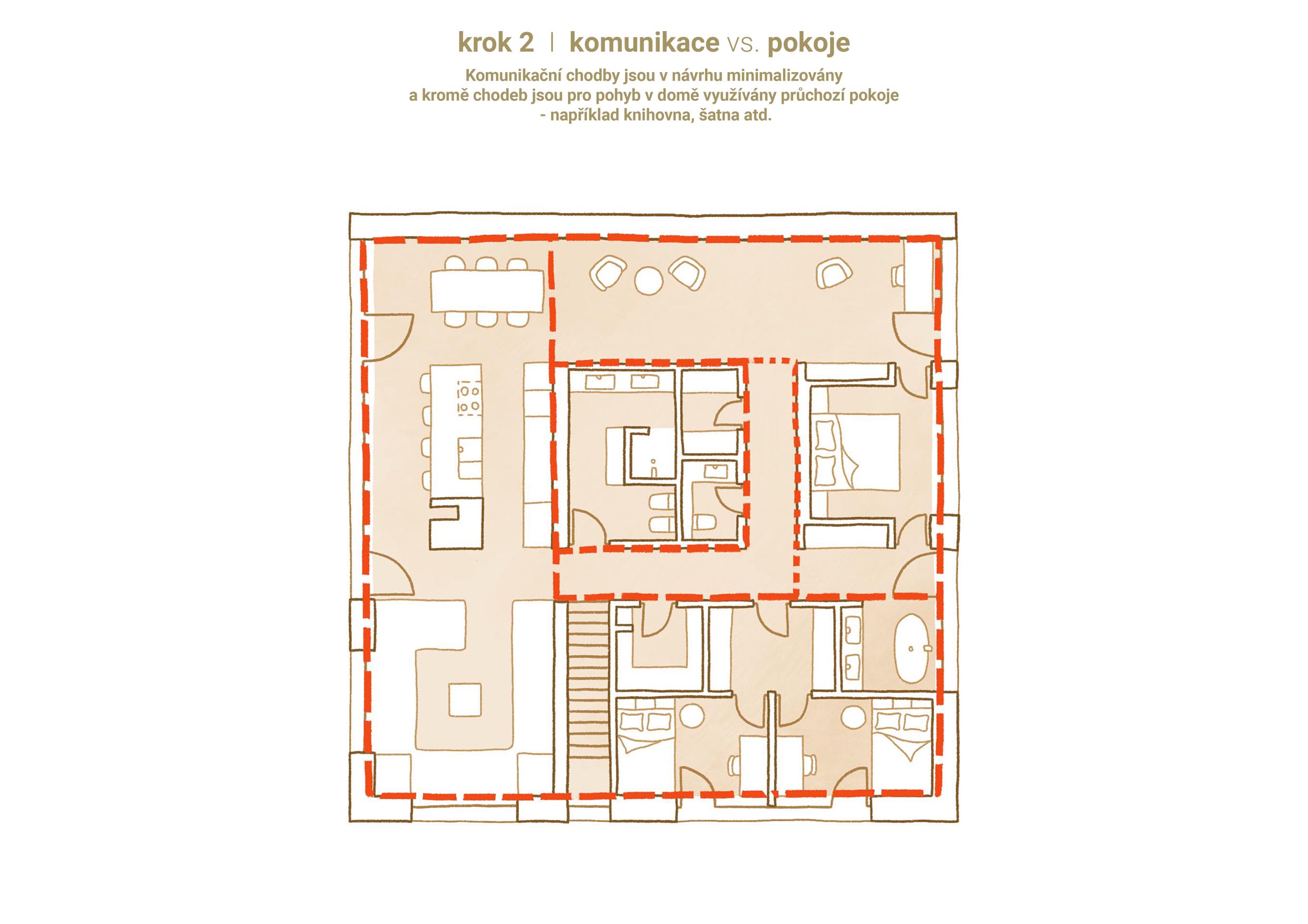 PROJEKTY 011_RD_schema 10