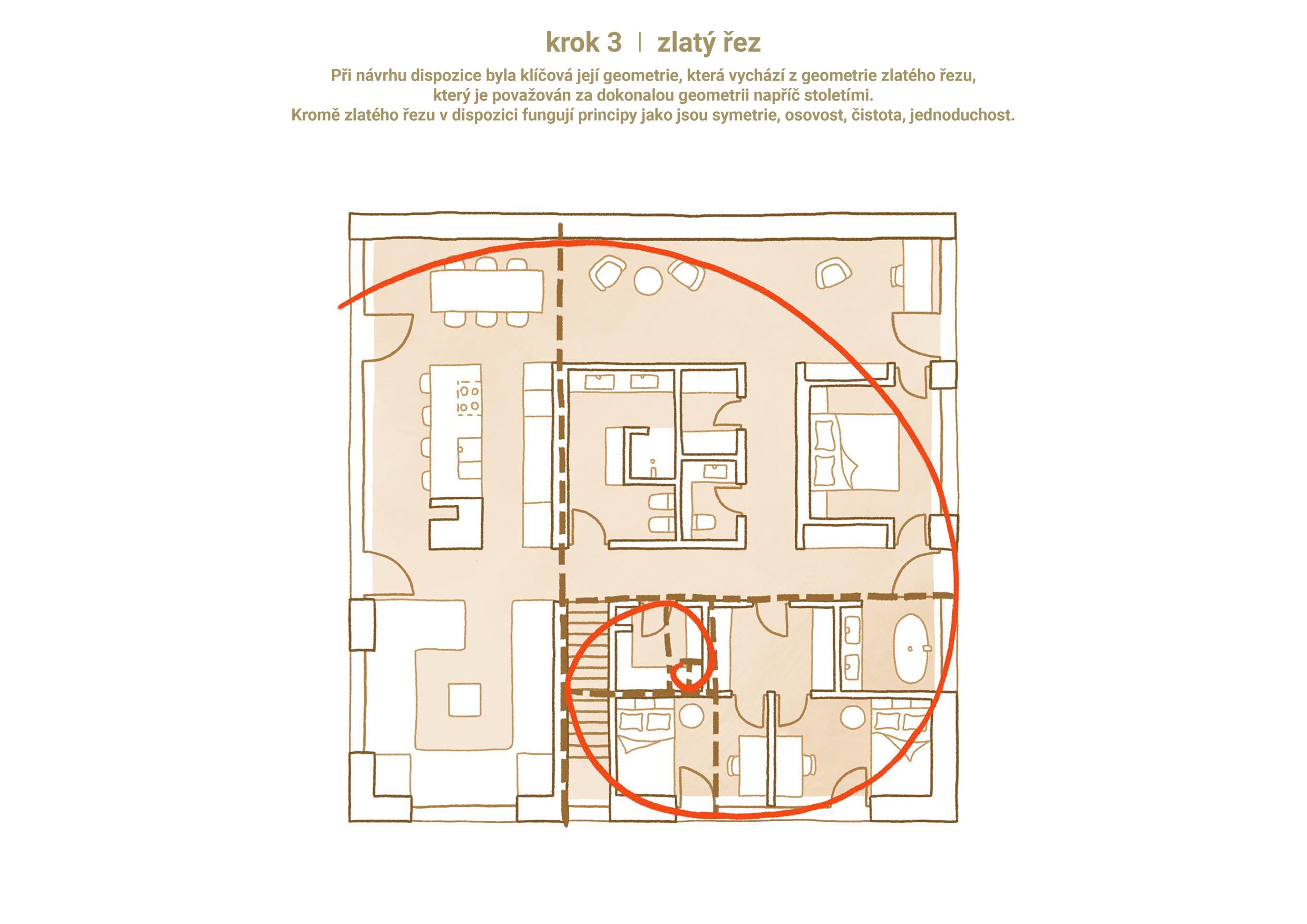 PROJEKTY 011_RD_schema 11