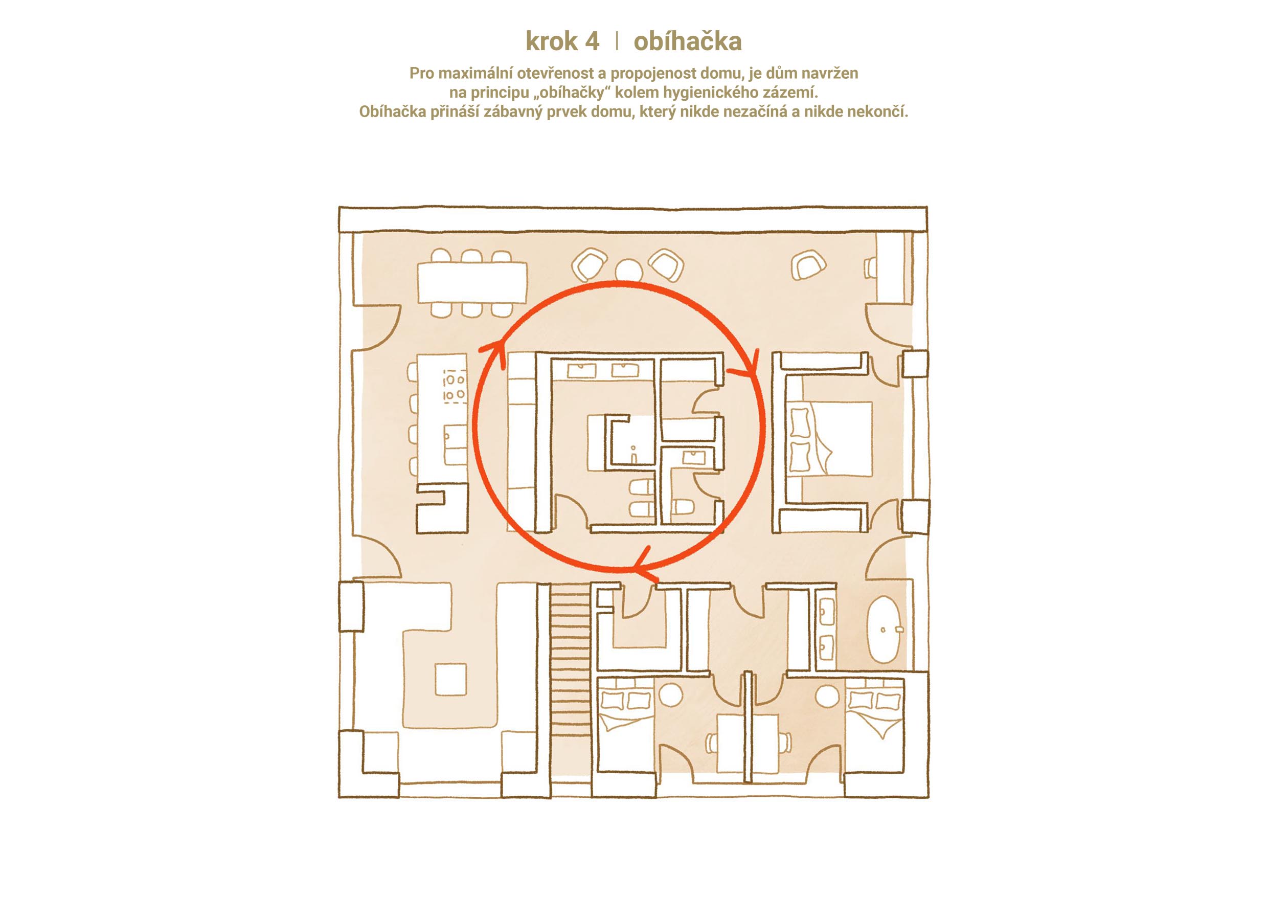 PROJEKTY 011_RD_schema 12