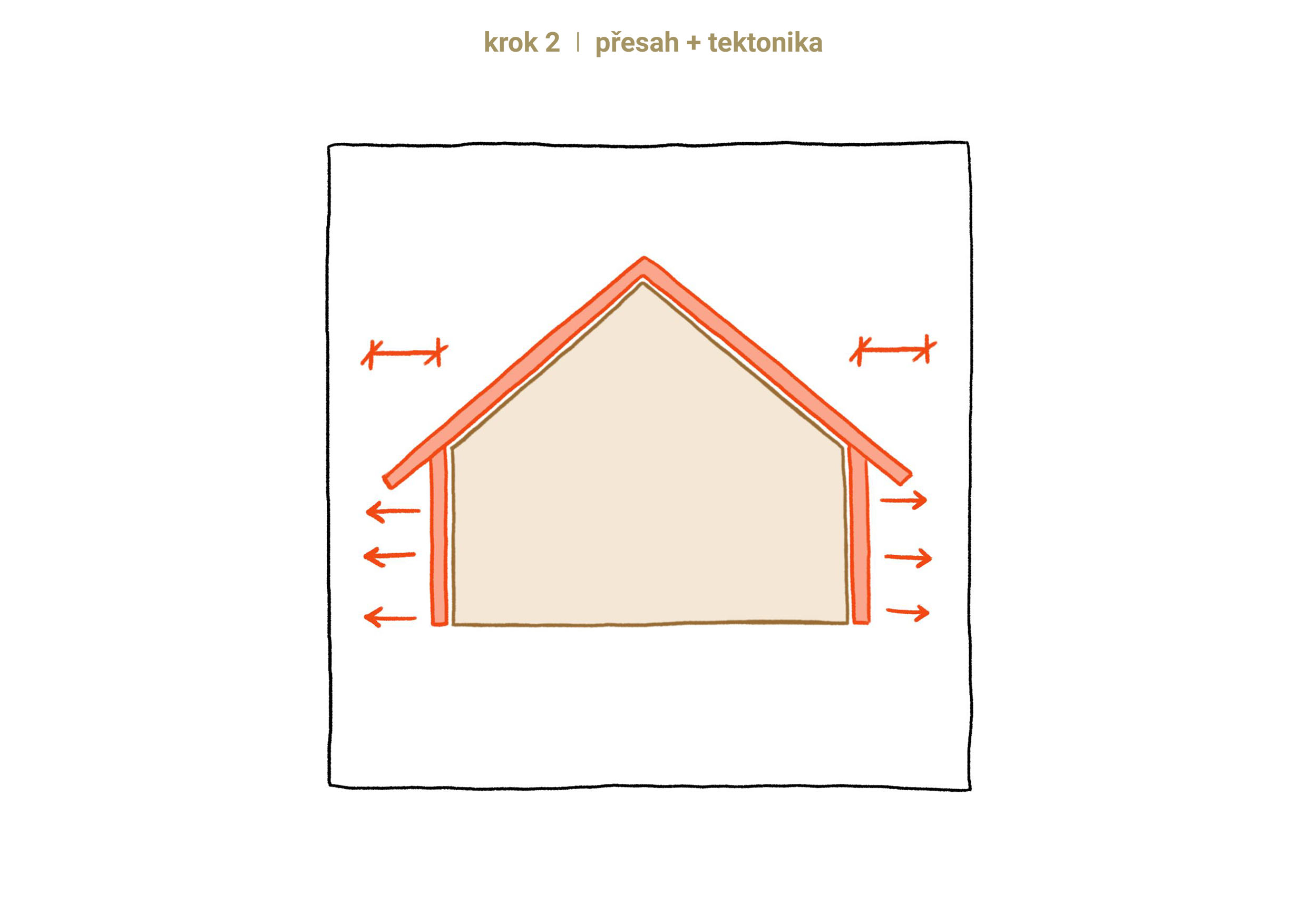 PROJEKTY 011_S_schema 02