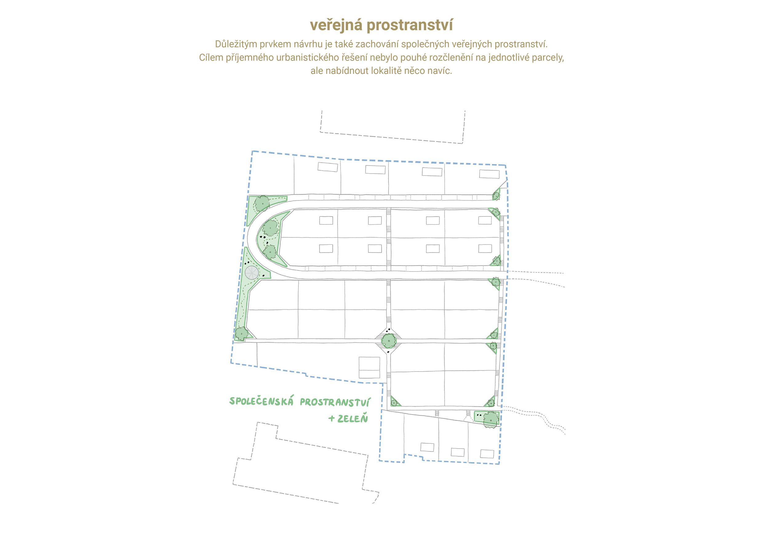 PROJEKTY 025_Zahrádky Vinohrady_koncept 09