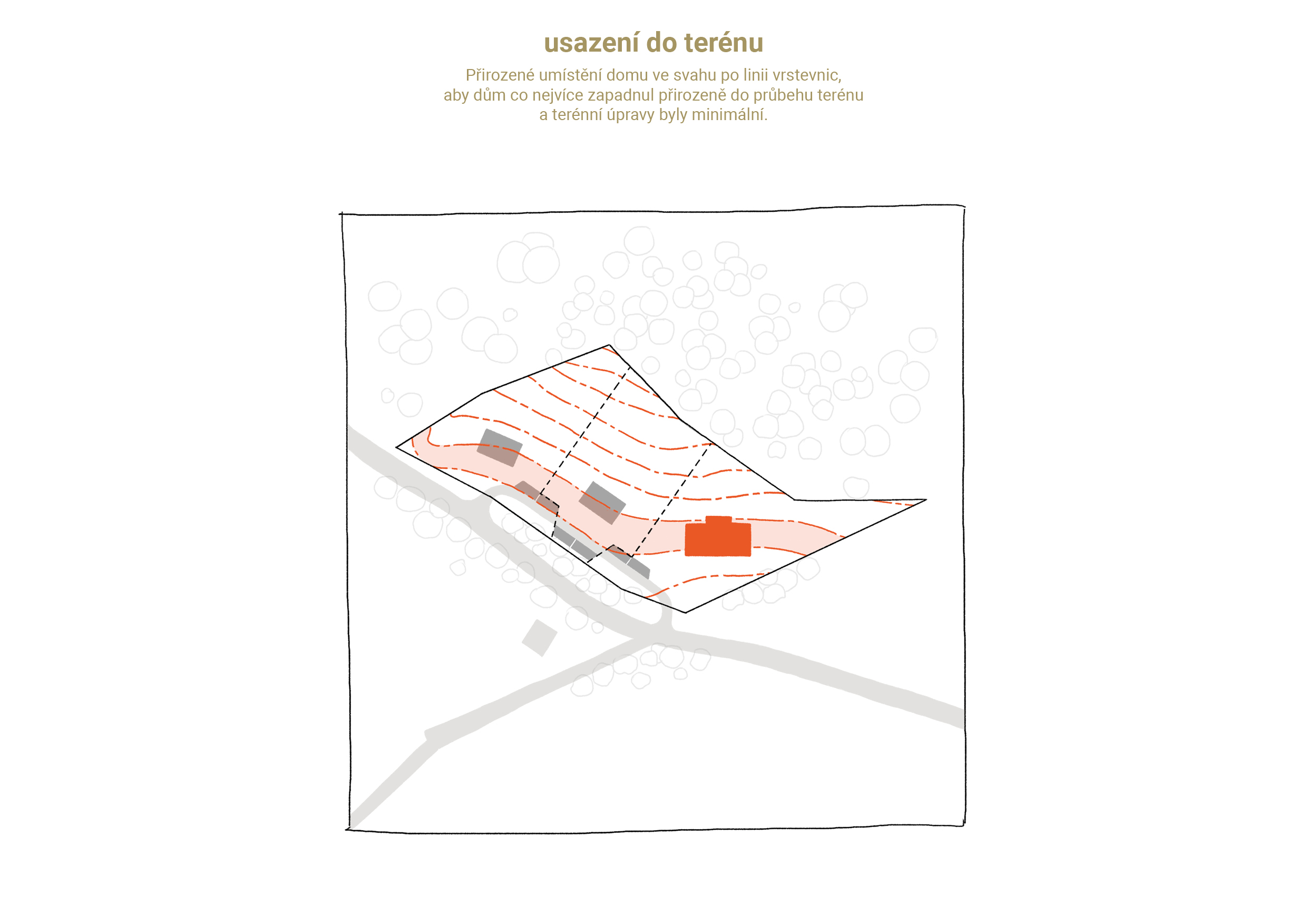 028 PROJEKTY_Januv Dul_schema A1