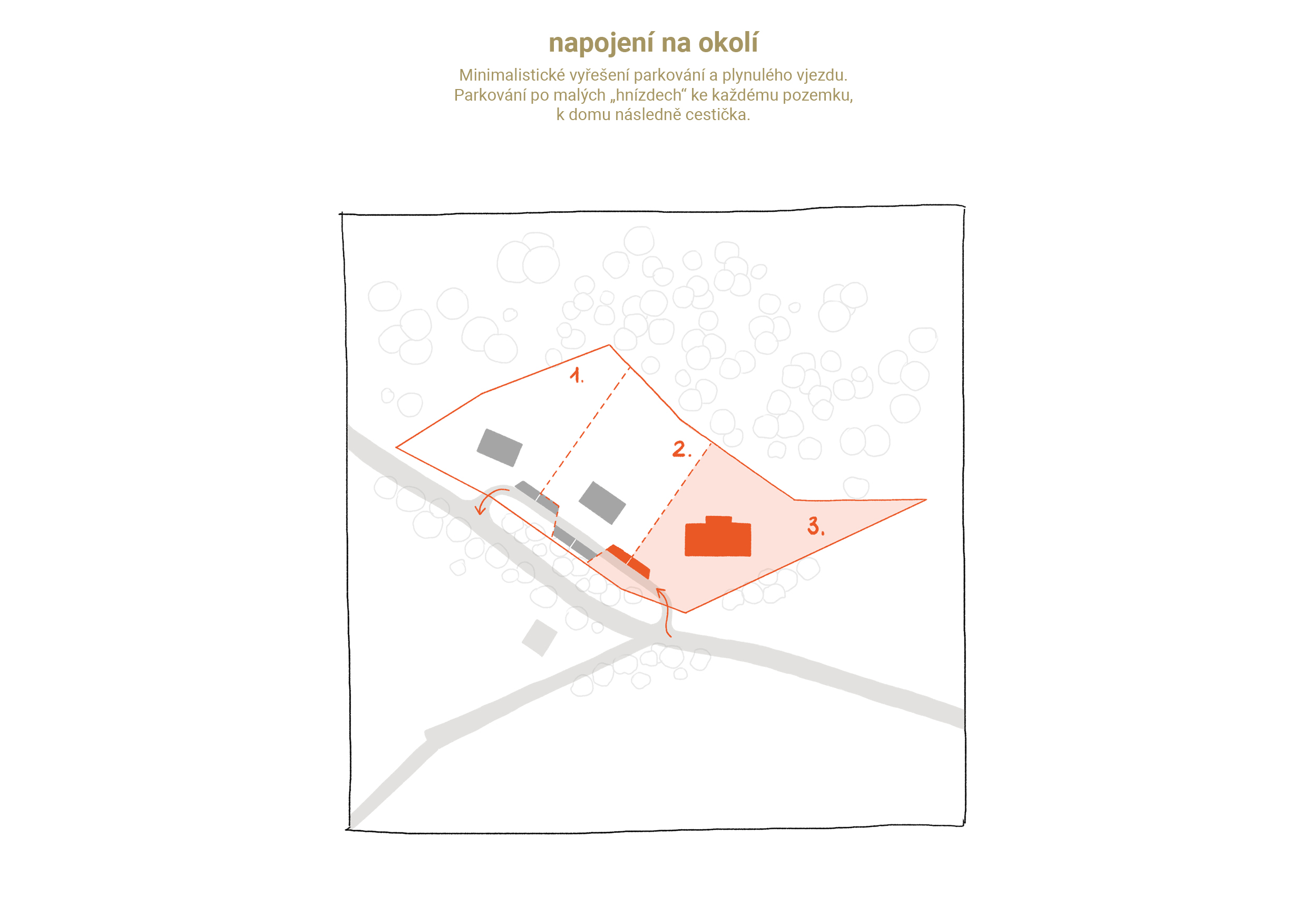 028 PROJEKTY_Januv Dul_schema A2