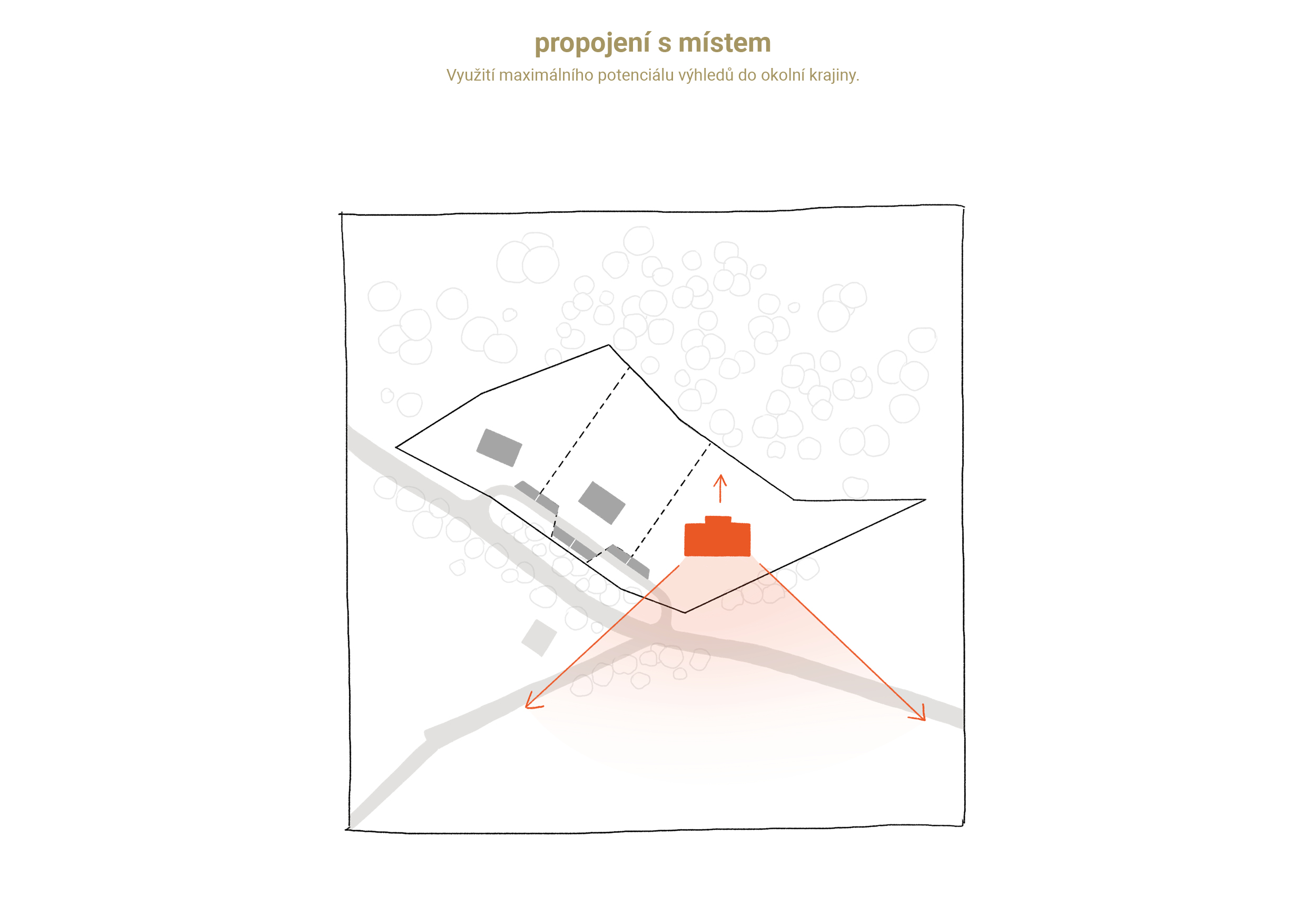 028 PROJEKTY_Januv Dul_schema A3