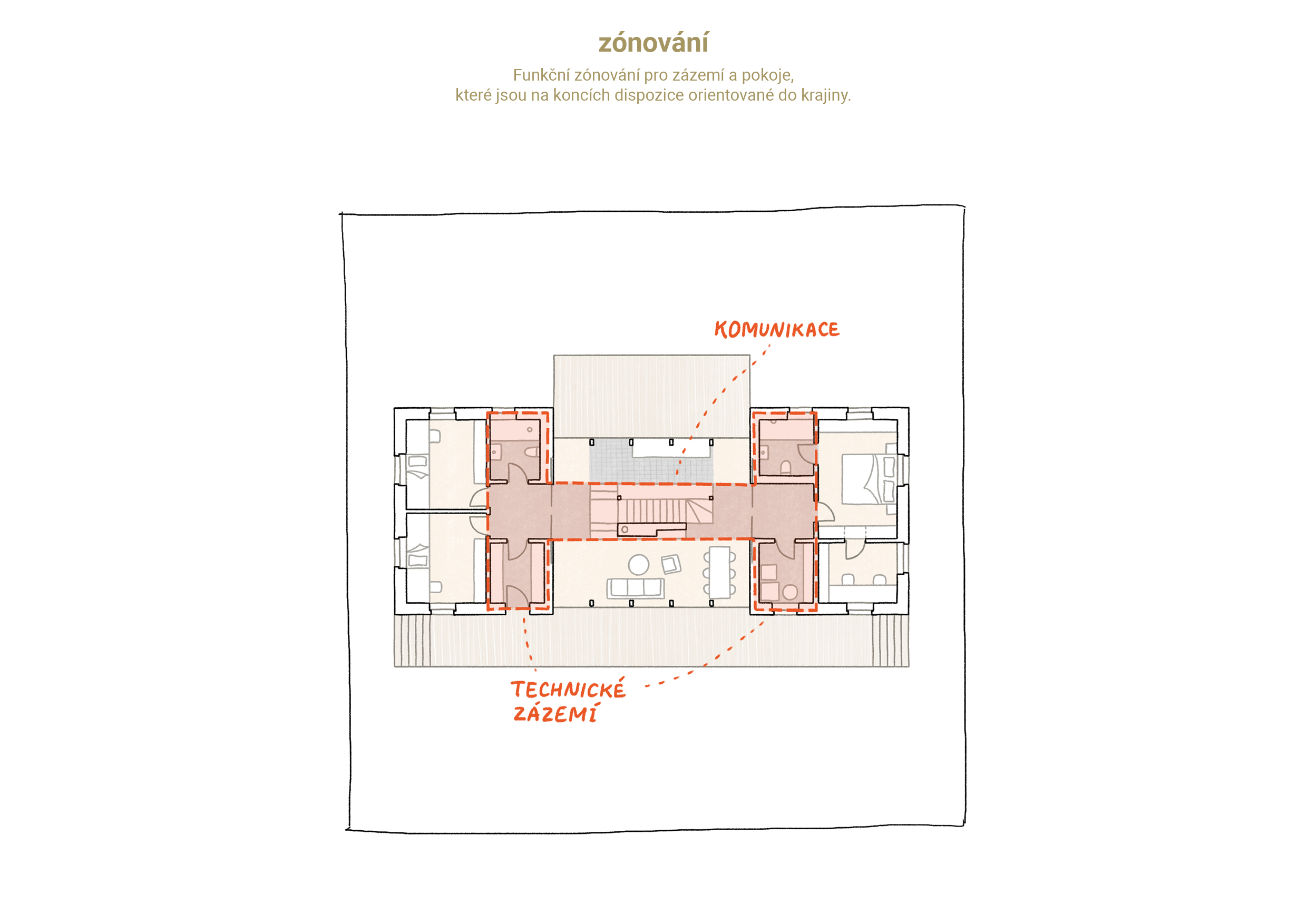 028 PROJEKTY_Januv Dul_schema B4