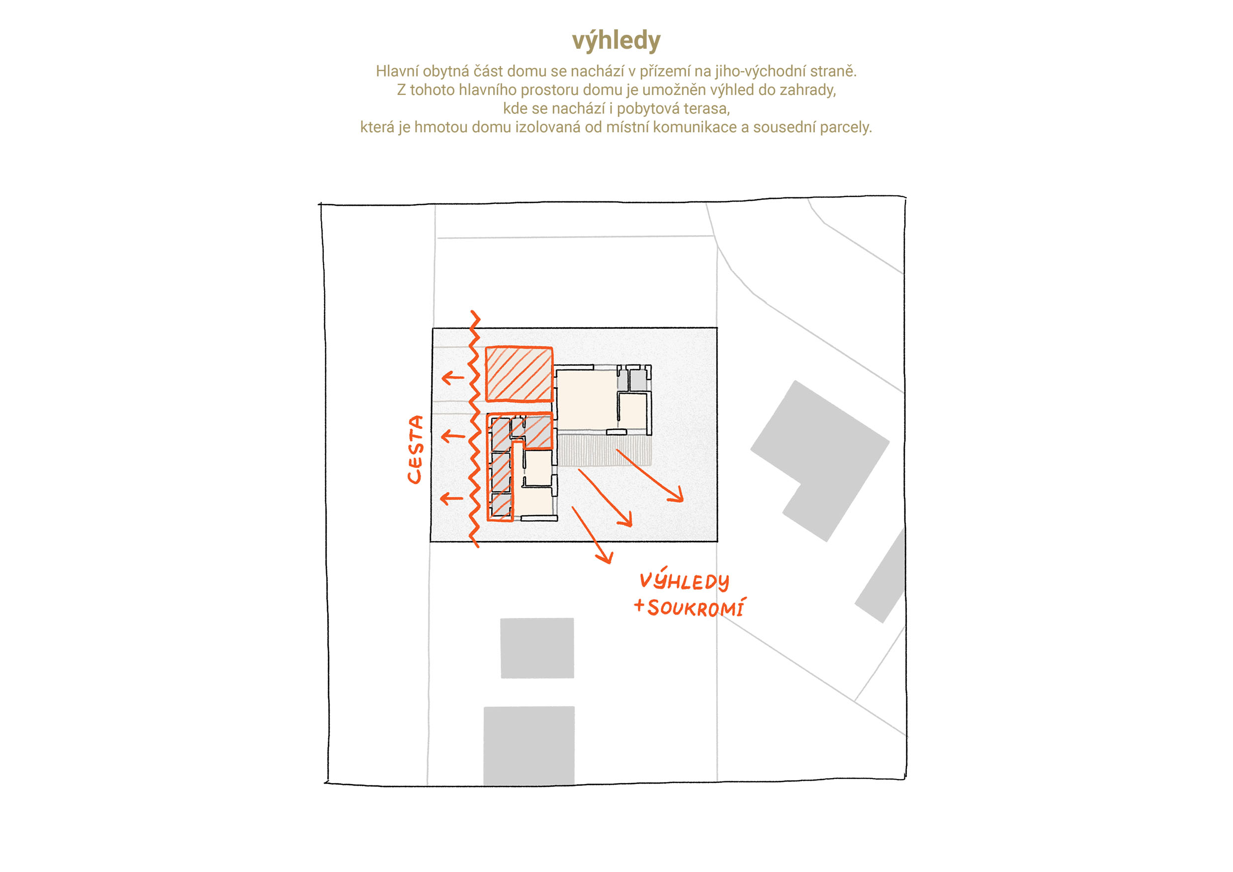 026 PROJEKTY_RD Mělník_koncept 01