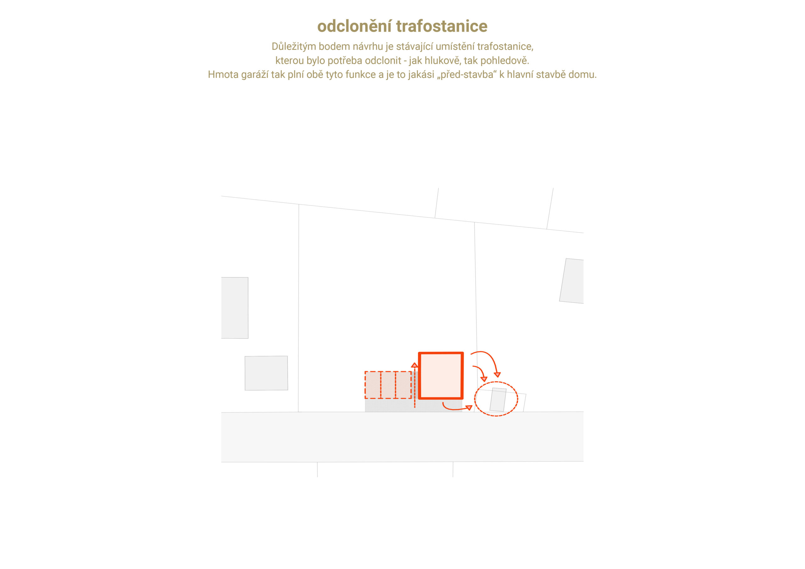 030 PROJEKTY_RD Ohrobec_koncept 01-1