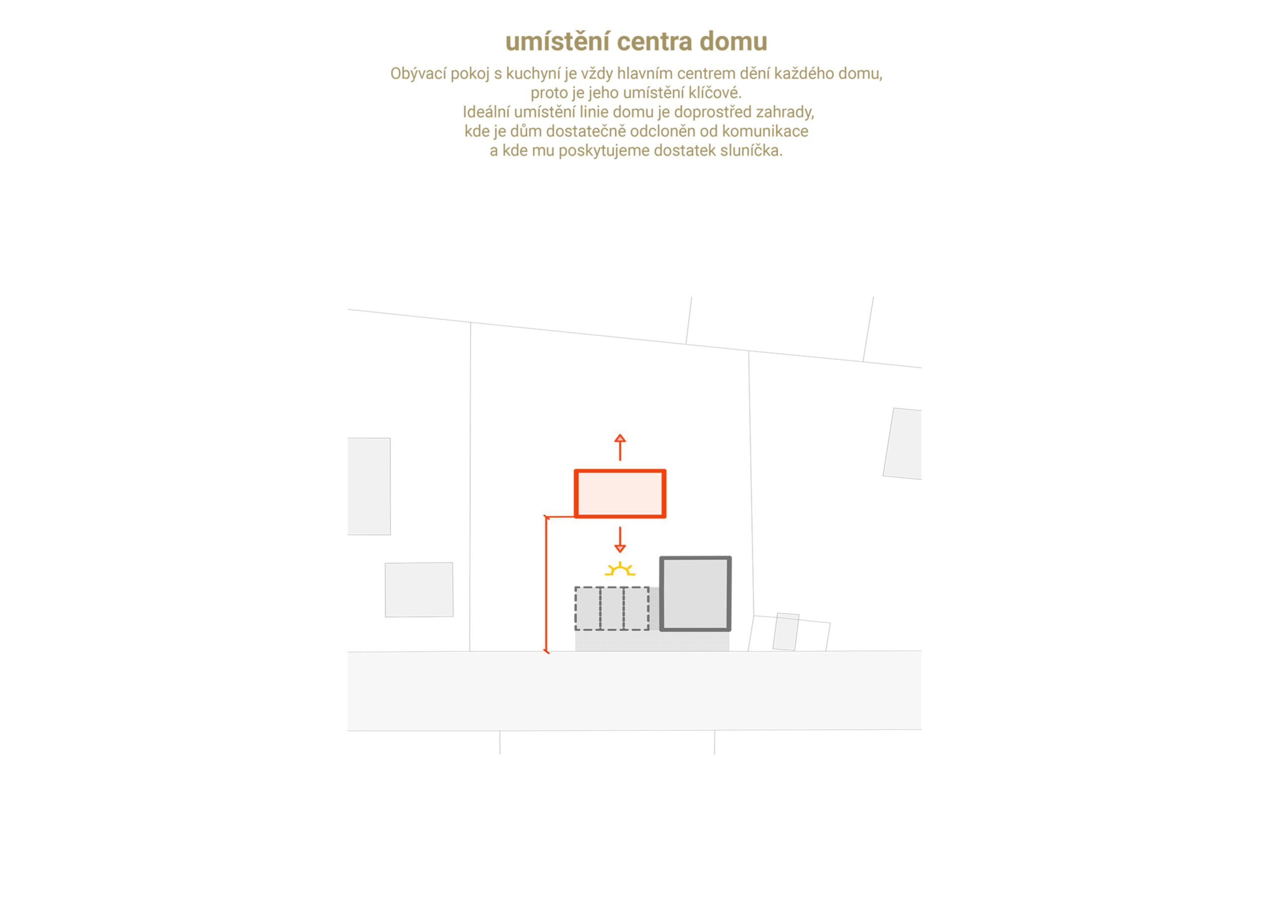 030 PROJEKTY_RD Ohrobec_koncept 02-1