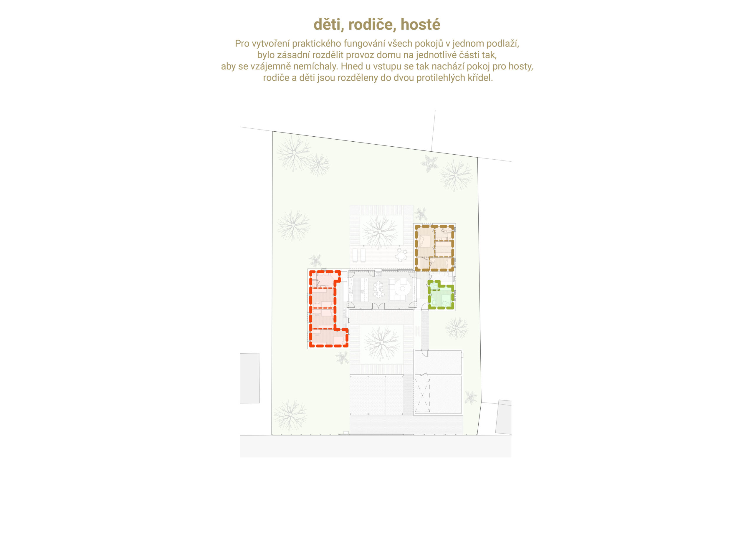 030 PROJEKTY_RD Ohrobec_koncept 02-2