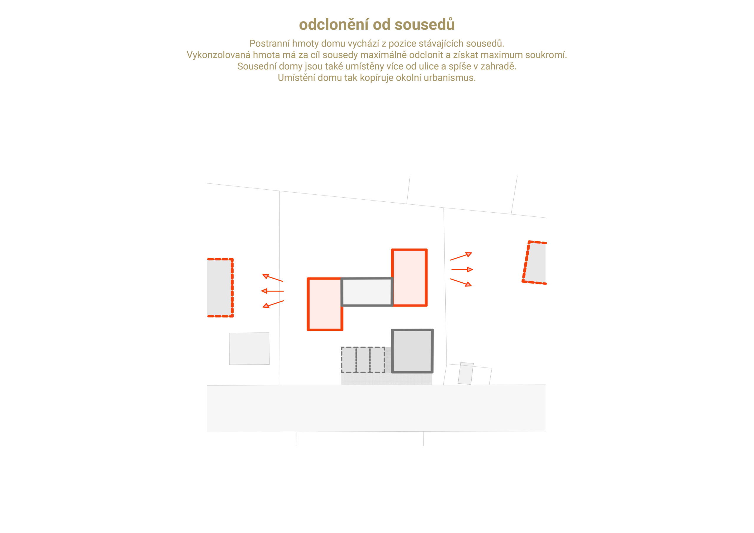 030 PROJEKTY_RD Ohrobec_koncept 03-1